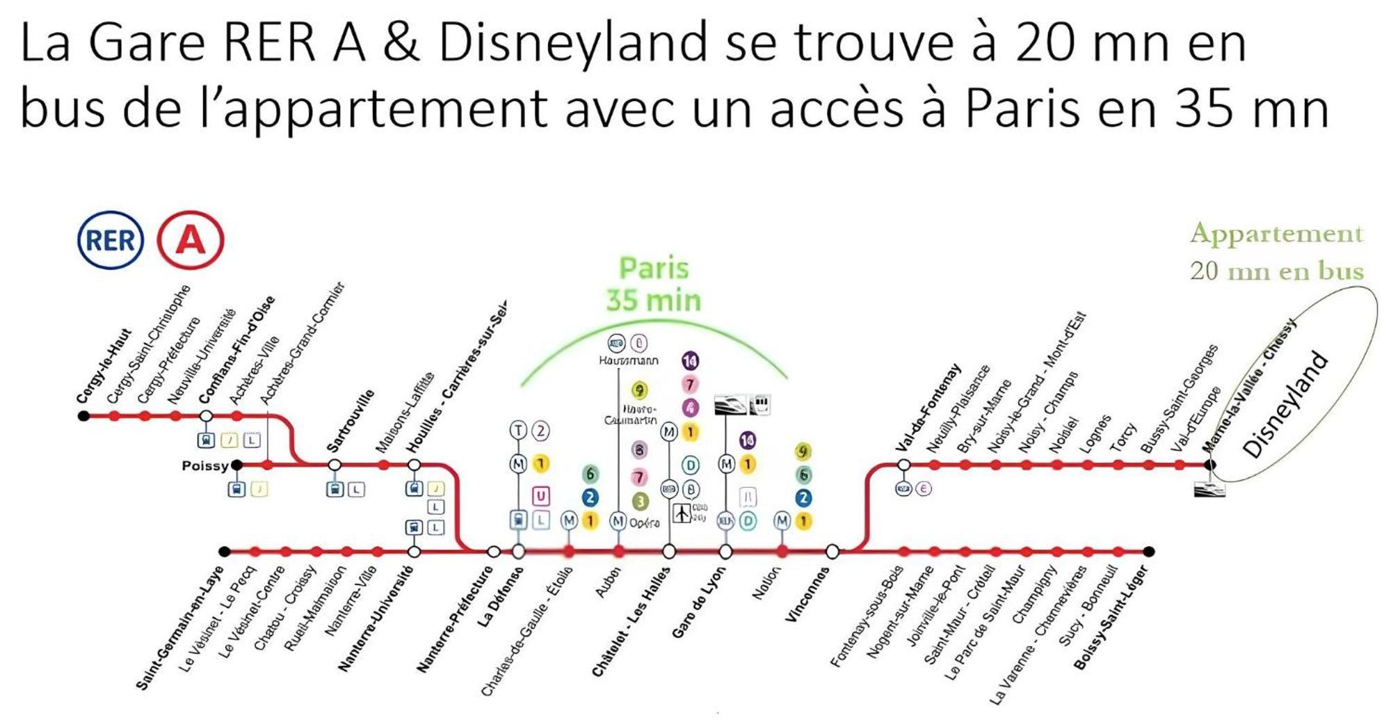 Cosy Appartement Near Disneyland & Paris Coupvray Exterior foto